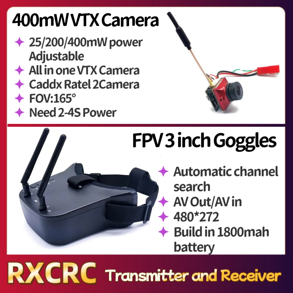 RXCRC 5.8G Module transmitter  - Fpv Drone Goggles 리뷰 및 가격