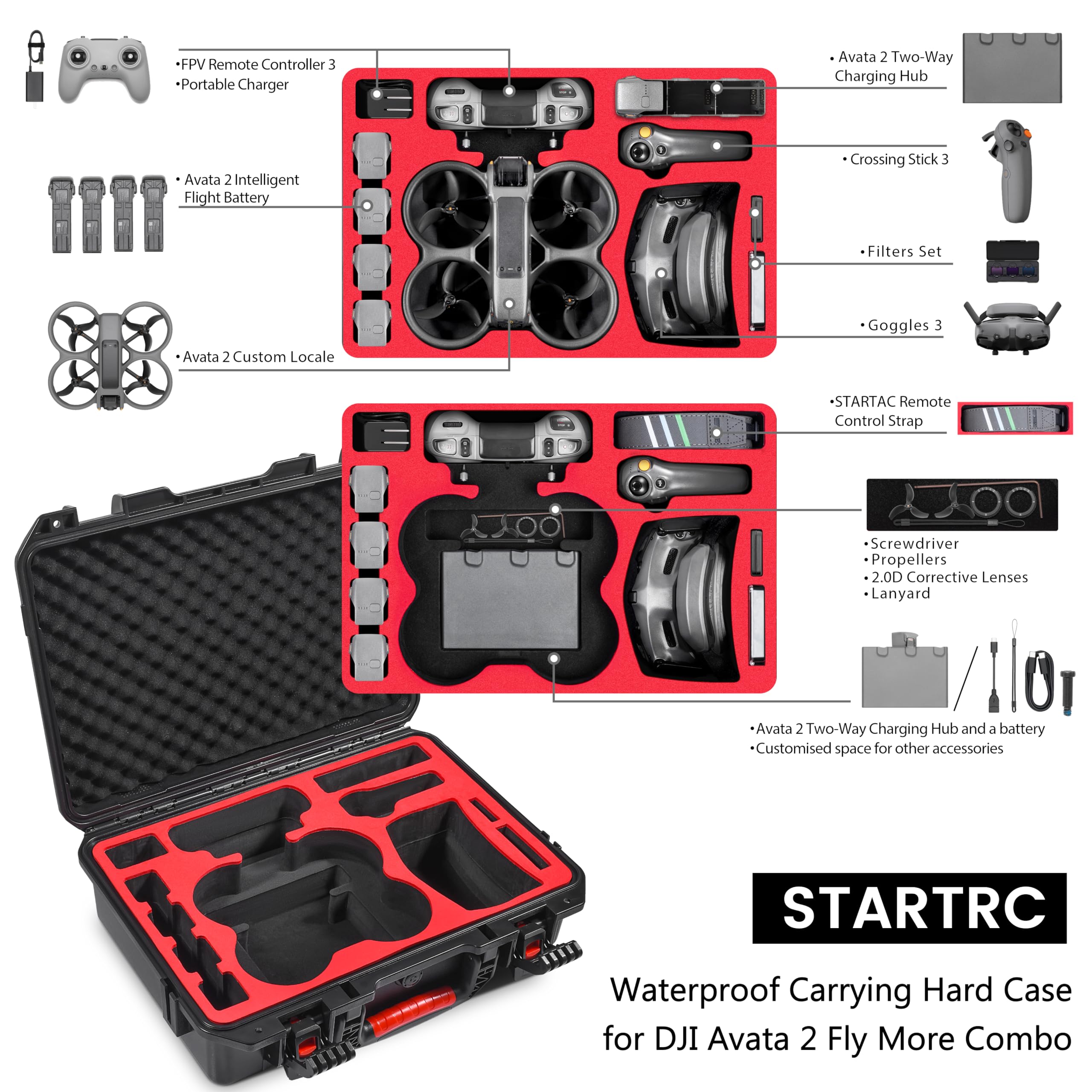 Carrying Hard Case for DJI Ava - Fpv Drone Goggles 리뷰 및 가격