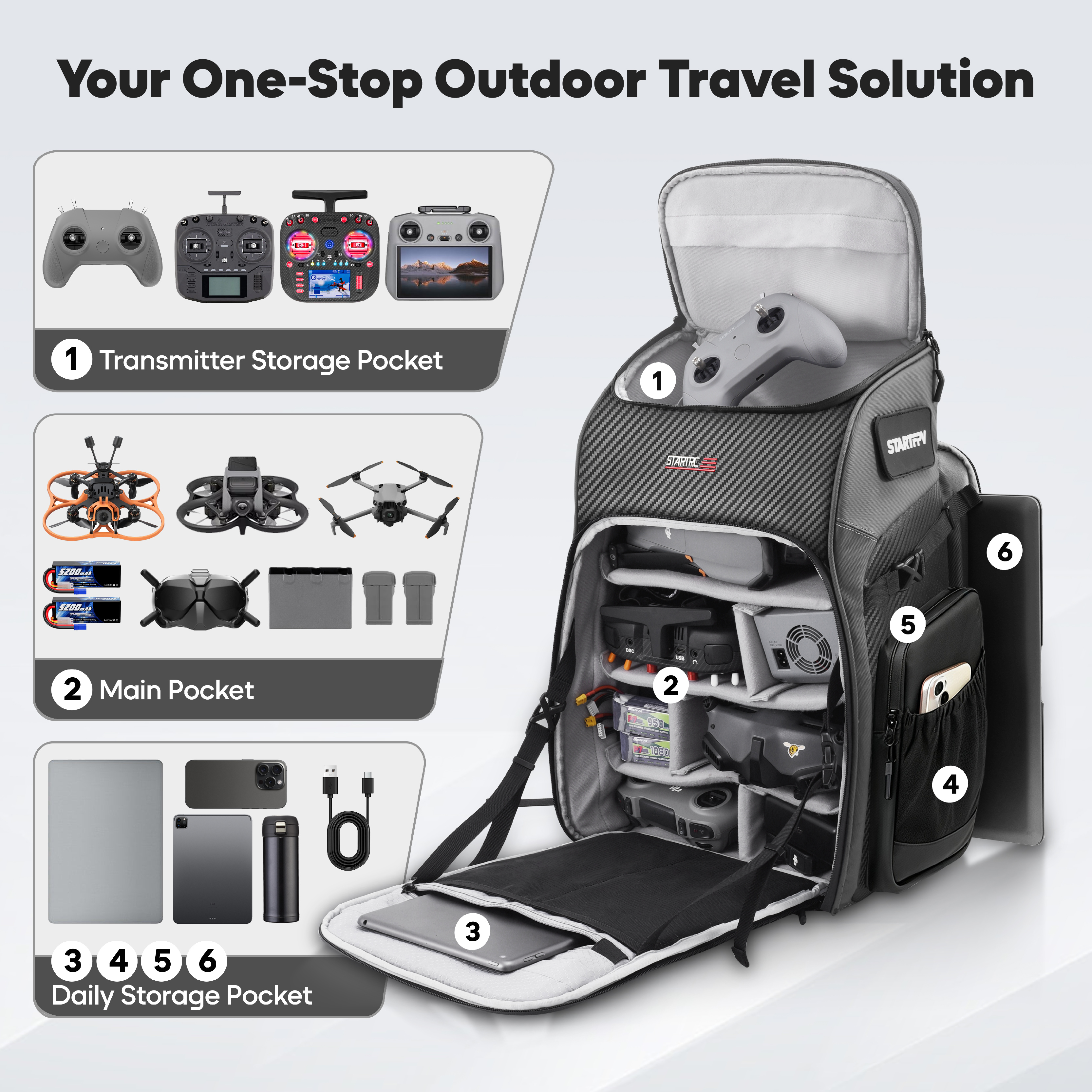 FPV Drone Backpack 40L Profess - Fpv Drone Bag 리뷰 및 가격