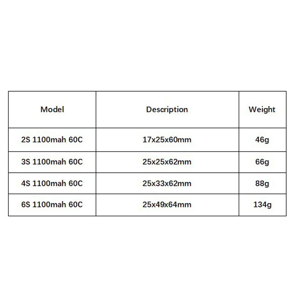 GNB 1100mAh 2S 3S 4S 6S 60C/12 - Fpv Drone Battery 리뷰 및 가격