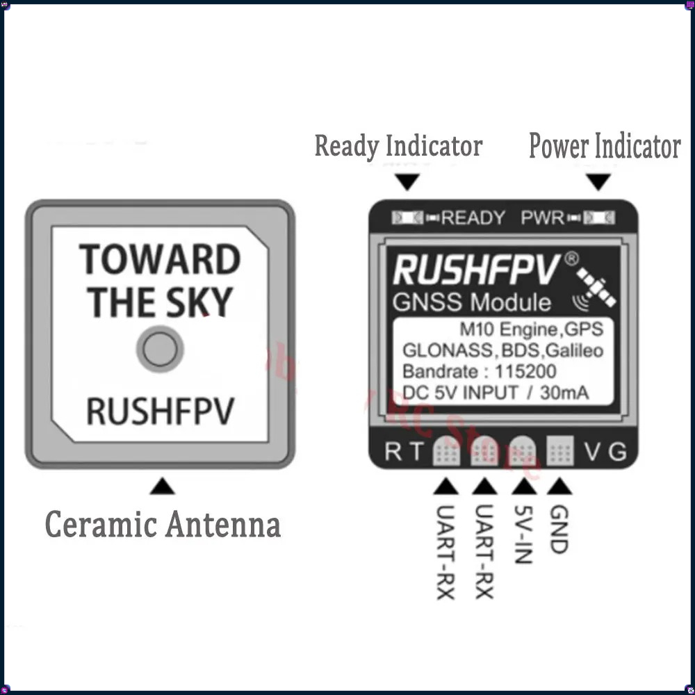 1-4Pcs RUSHFPV MINI M10 GPS Mo - Fpv Drone Antenna 리뷰 및 가격
